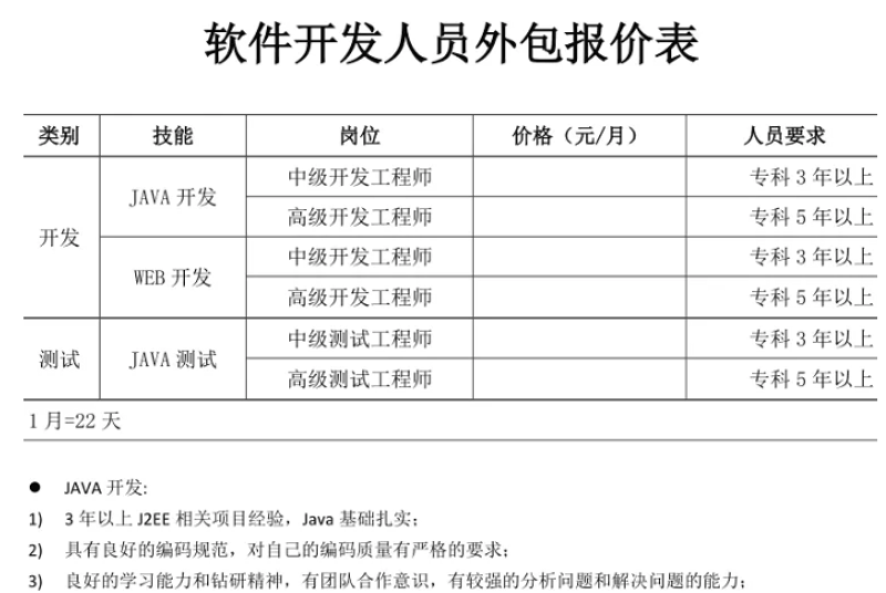 系统集成：企业数字化转型的法宝